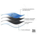 Toile cirée blanc bleu jaune