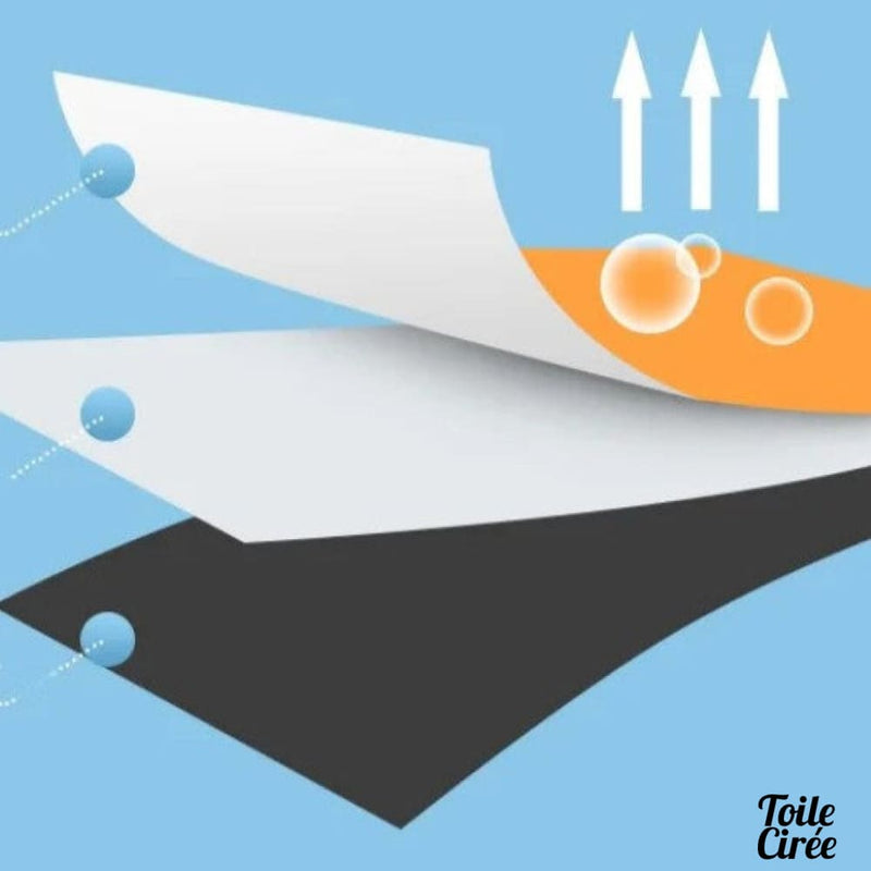 Toile cirée moderne